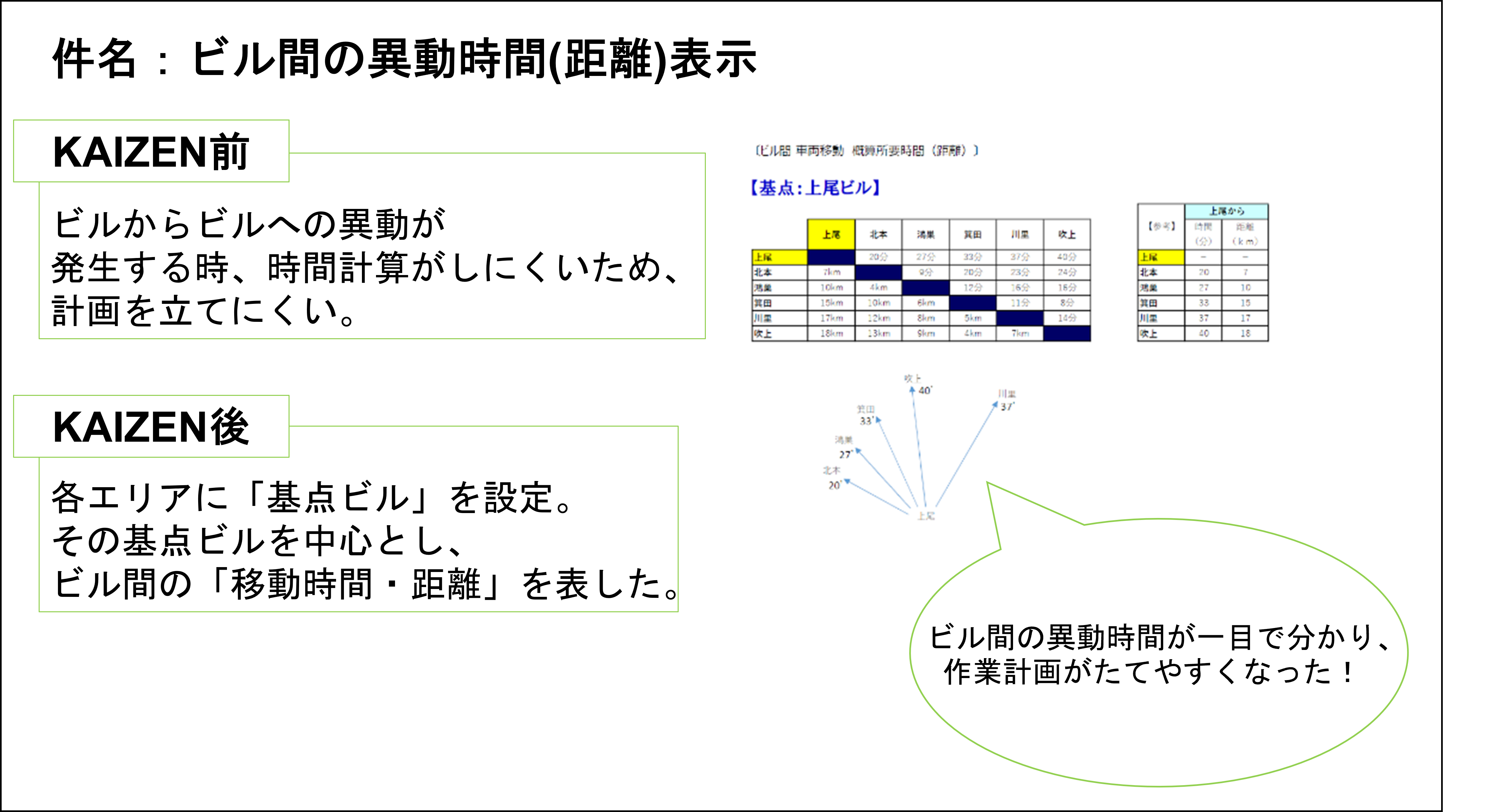 【KAIZEN】いいね提案_3月推しのKAIZEN②.png