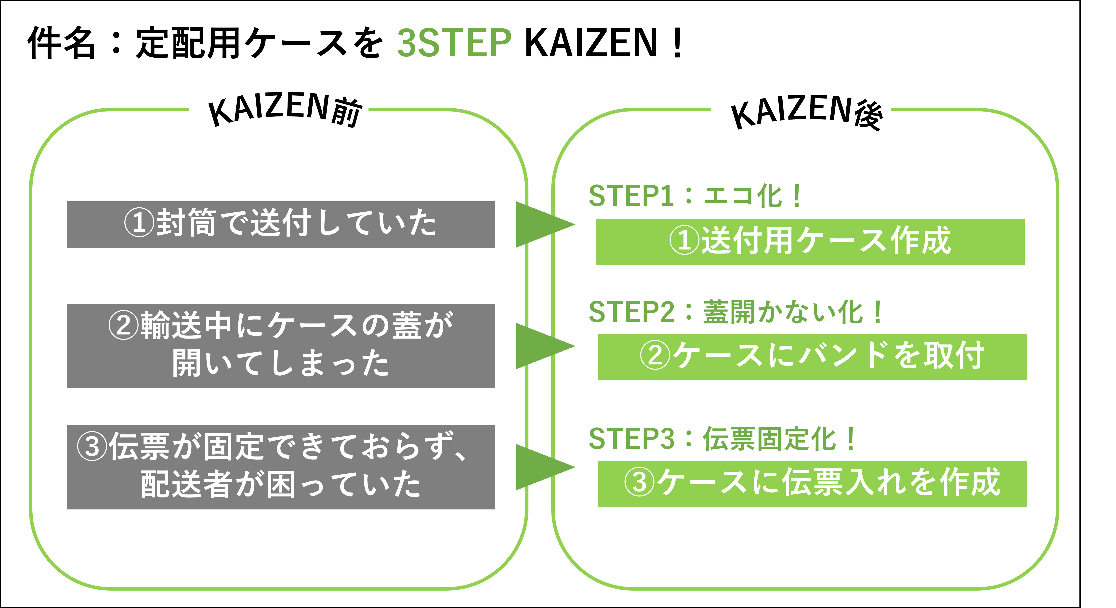 【KAIZEN】推しのKAIZEN_202412①.png