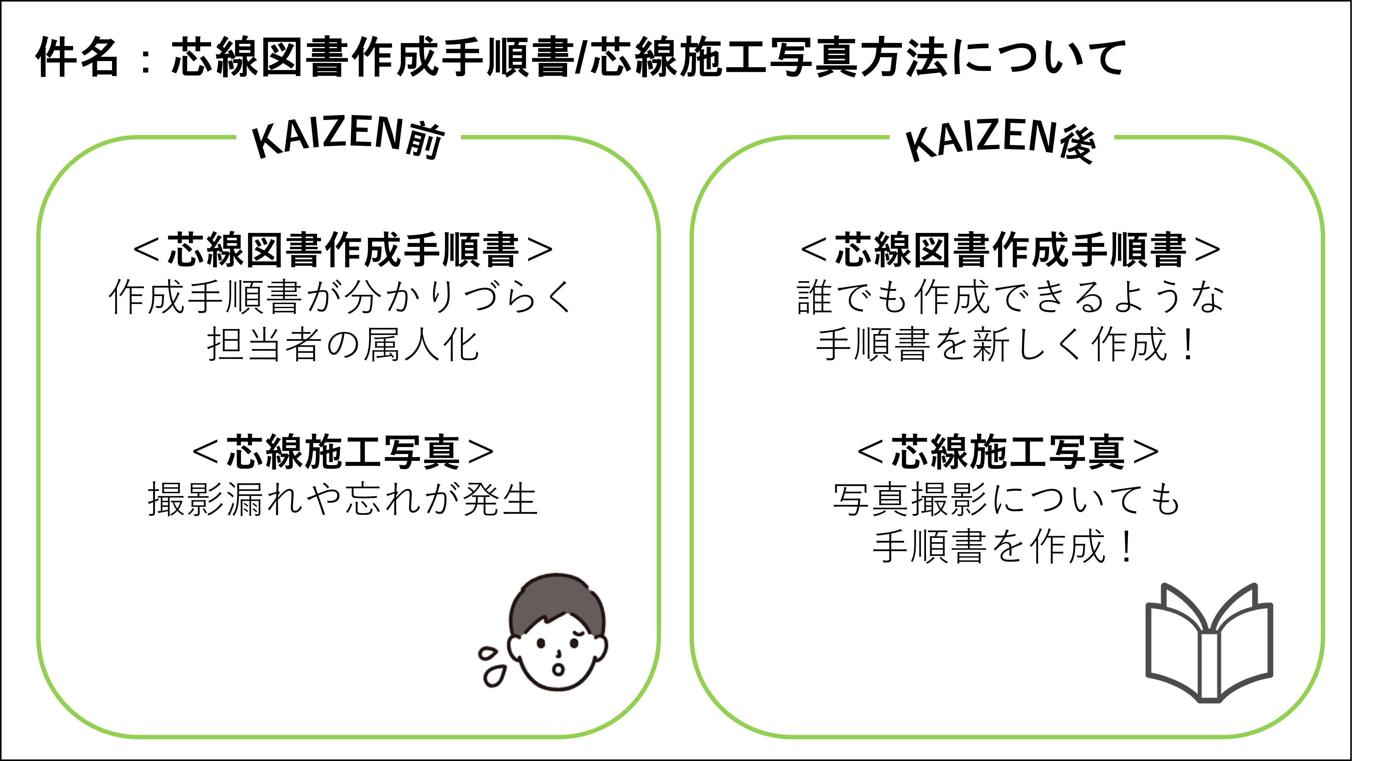 【KAIZEN】推しのKAIZEN_202401①.png