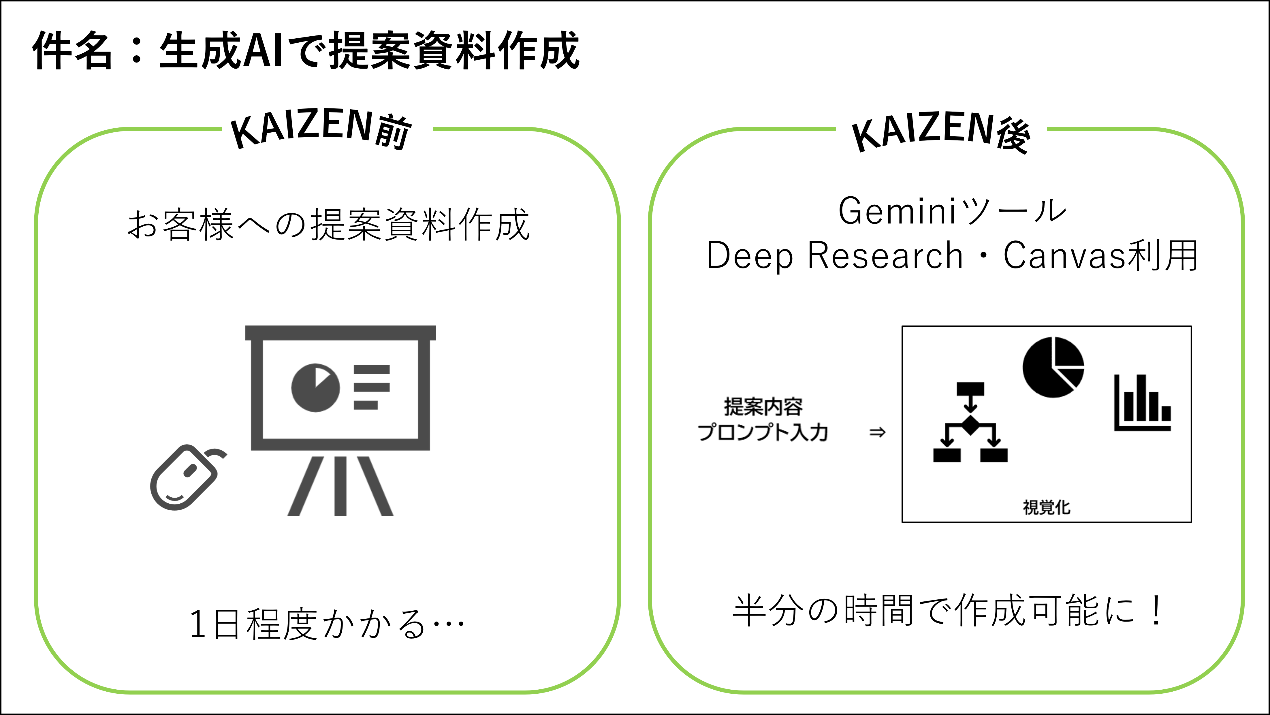 【KAIZEN】推しのKAIZEN_202511②.png