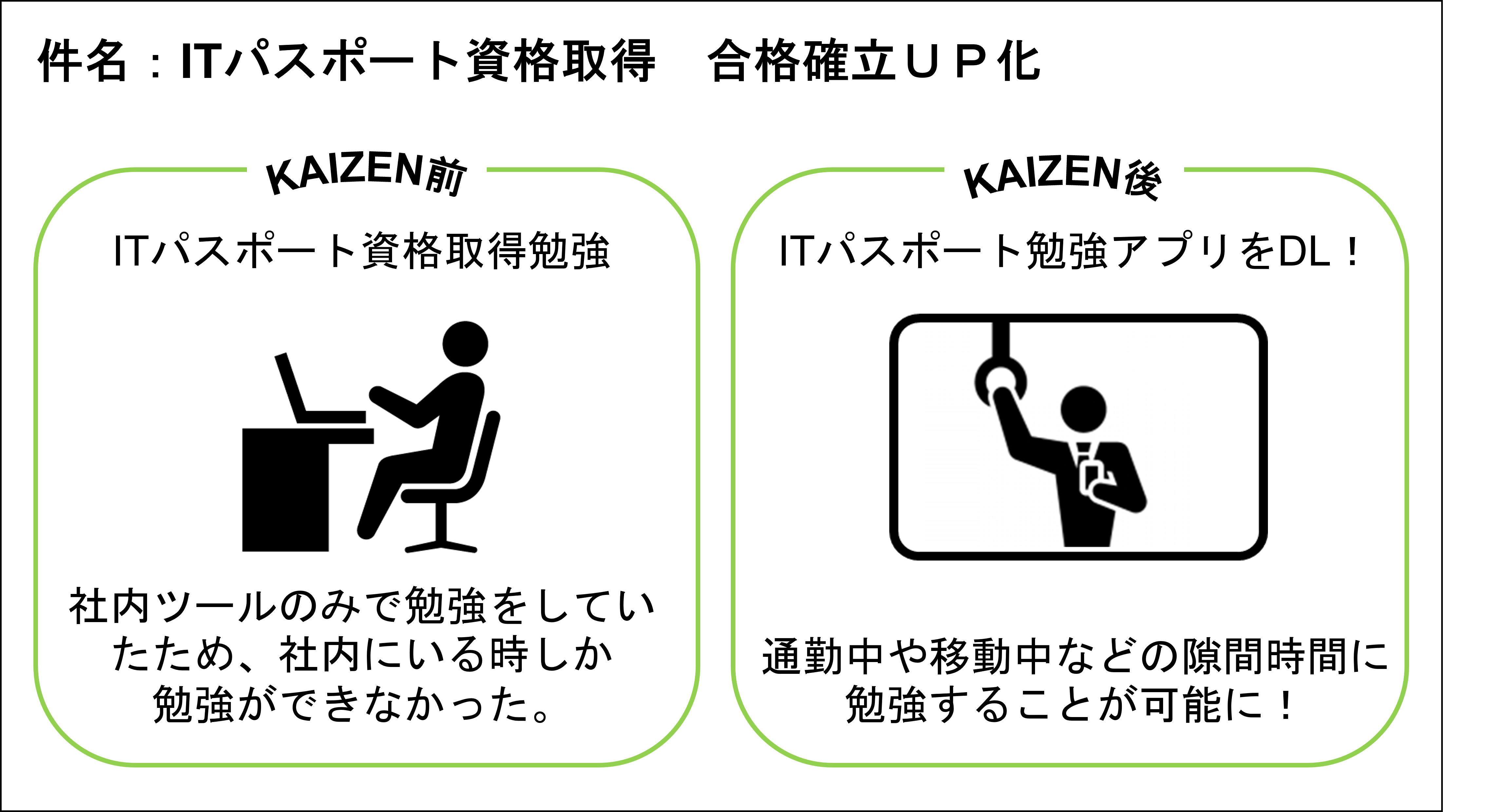 【KAIZEN】推しのKAIZEN_202306①.png