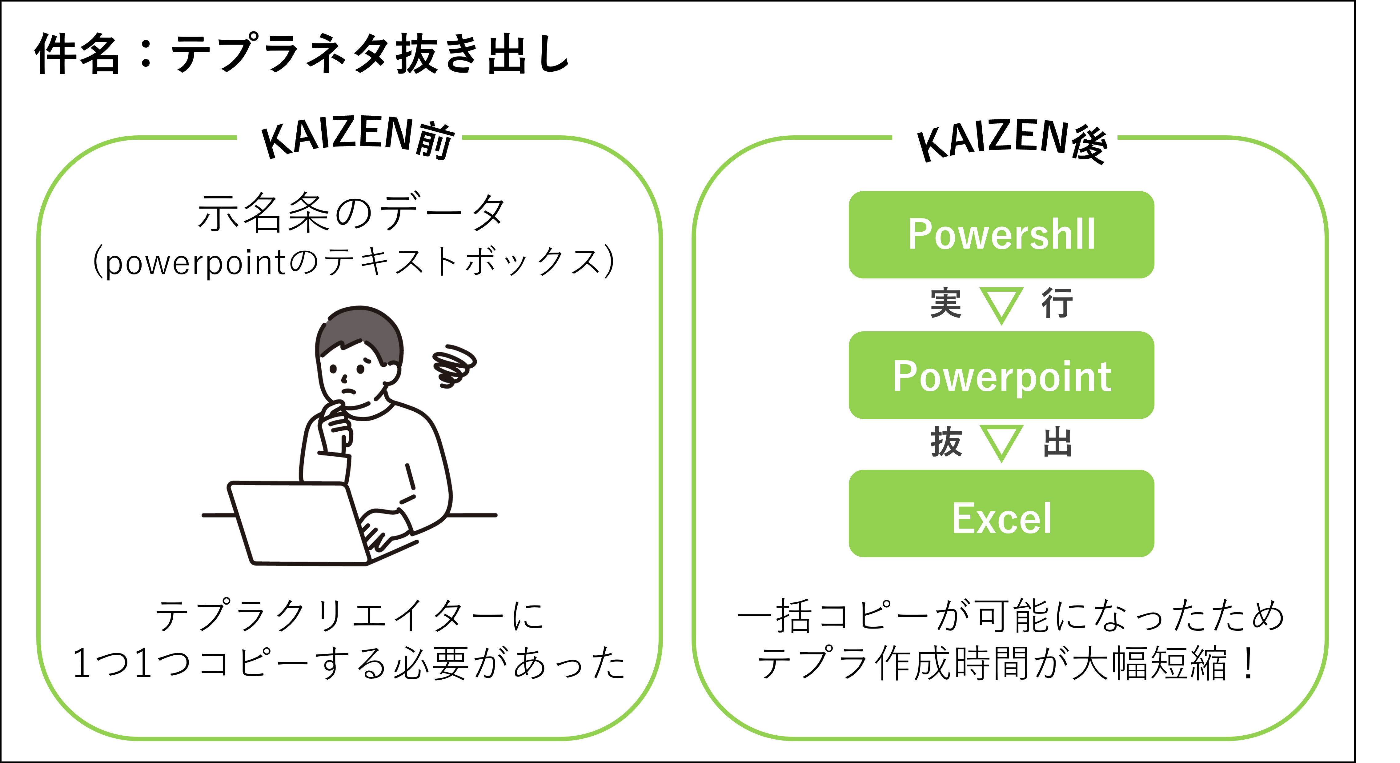【KAIZEN】推しのKAIZEN_202502①.png