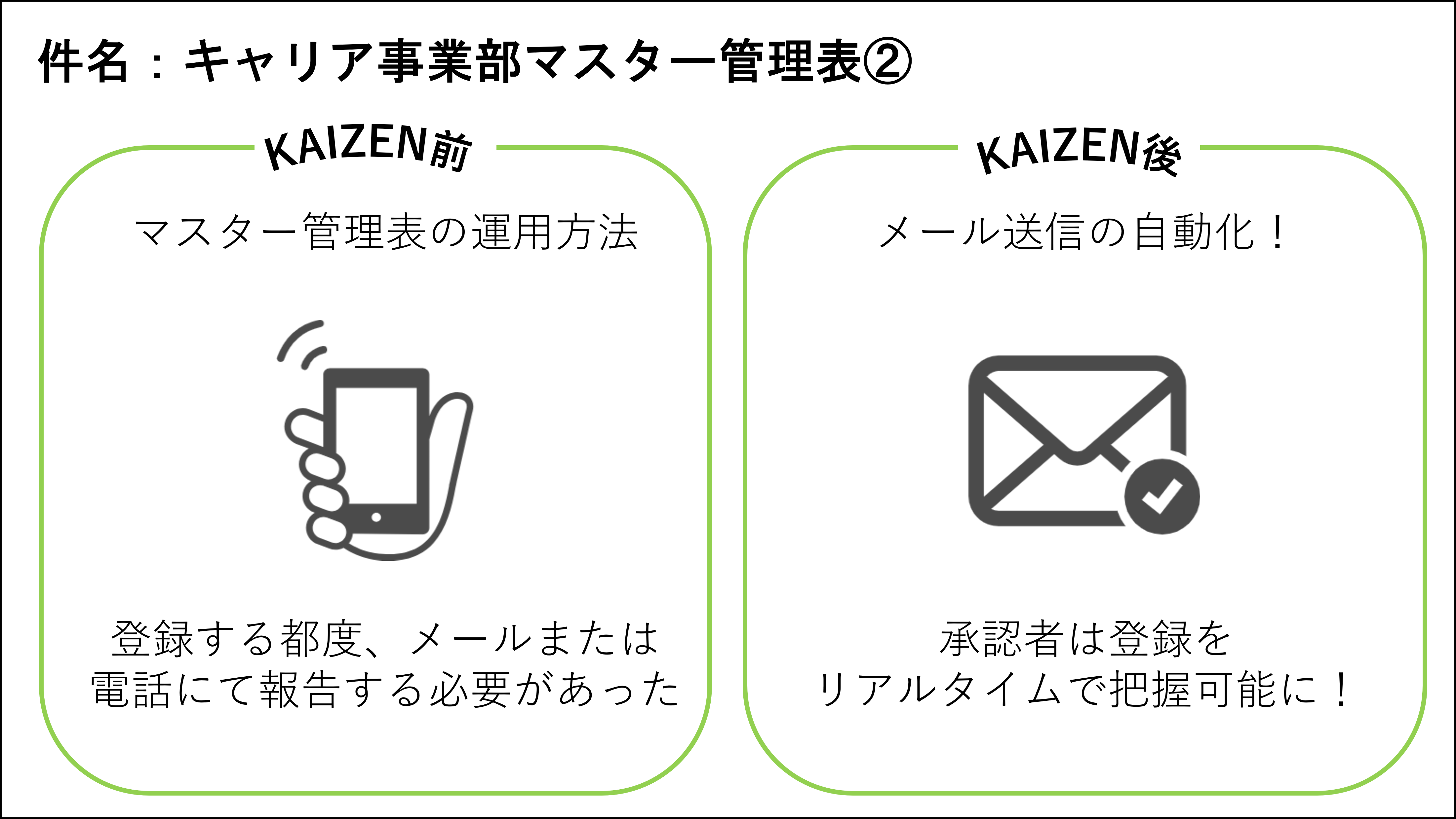 【KAIZEN】推しのKAIZEN_202503②-2.png