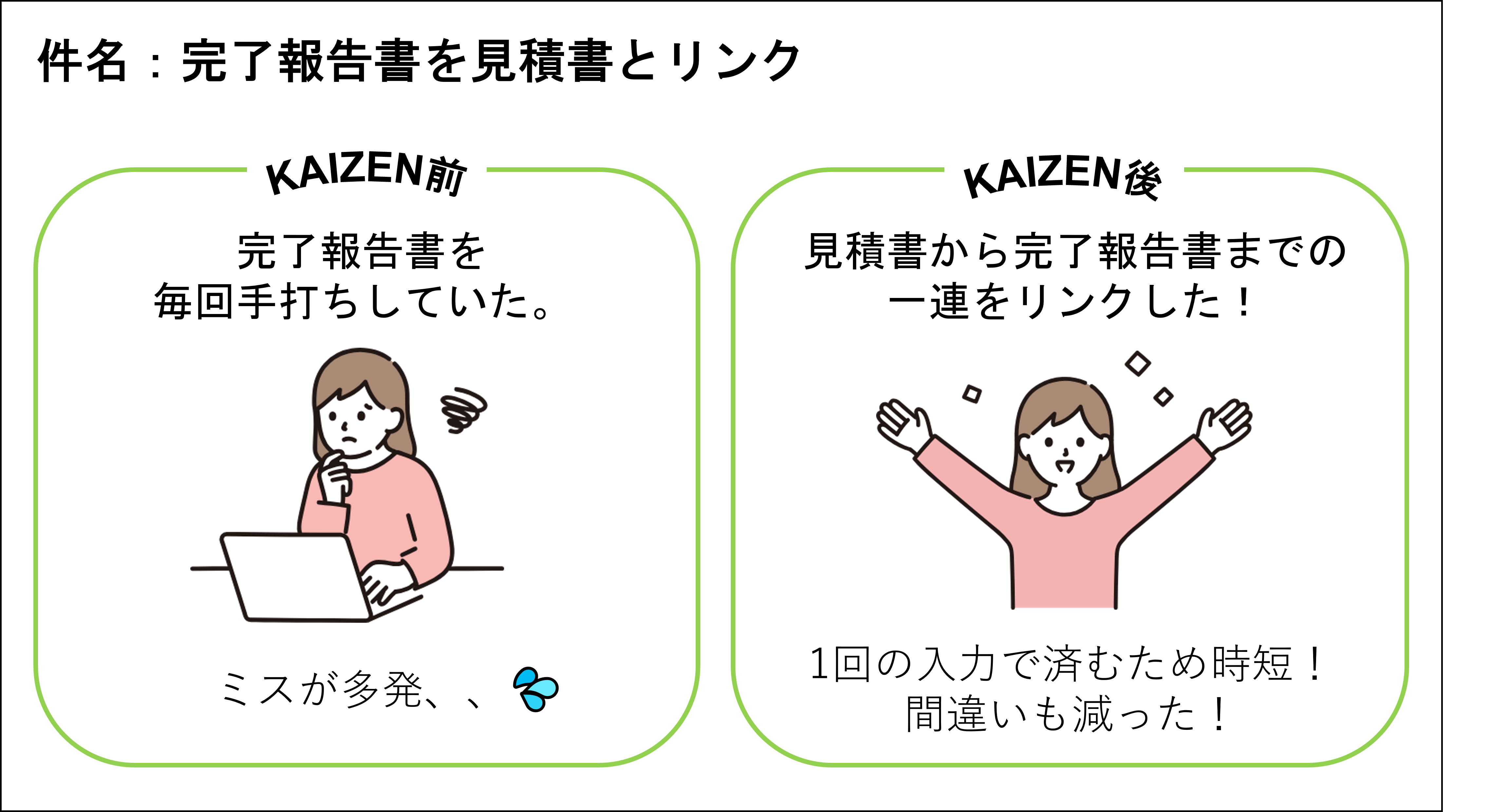 正【KAIZEN】推しのKAIZEN_202307①.png